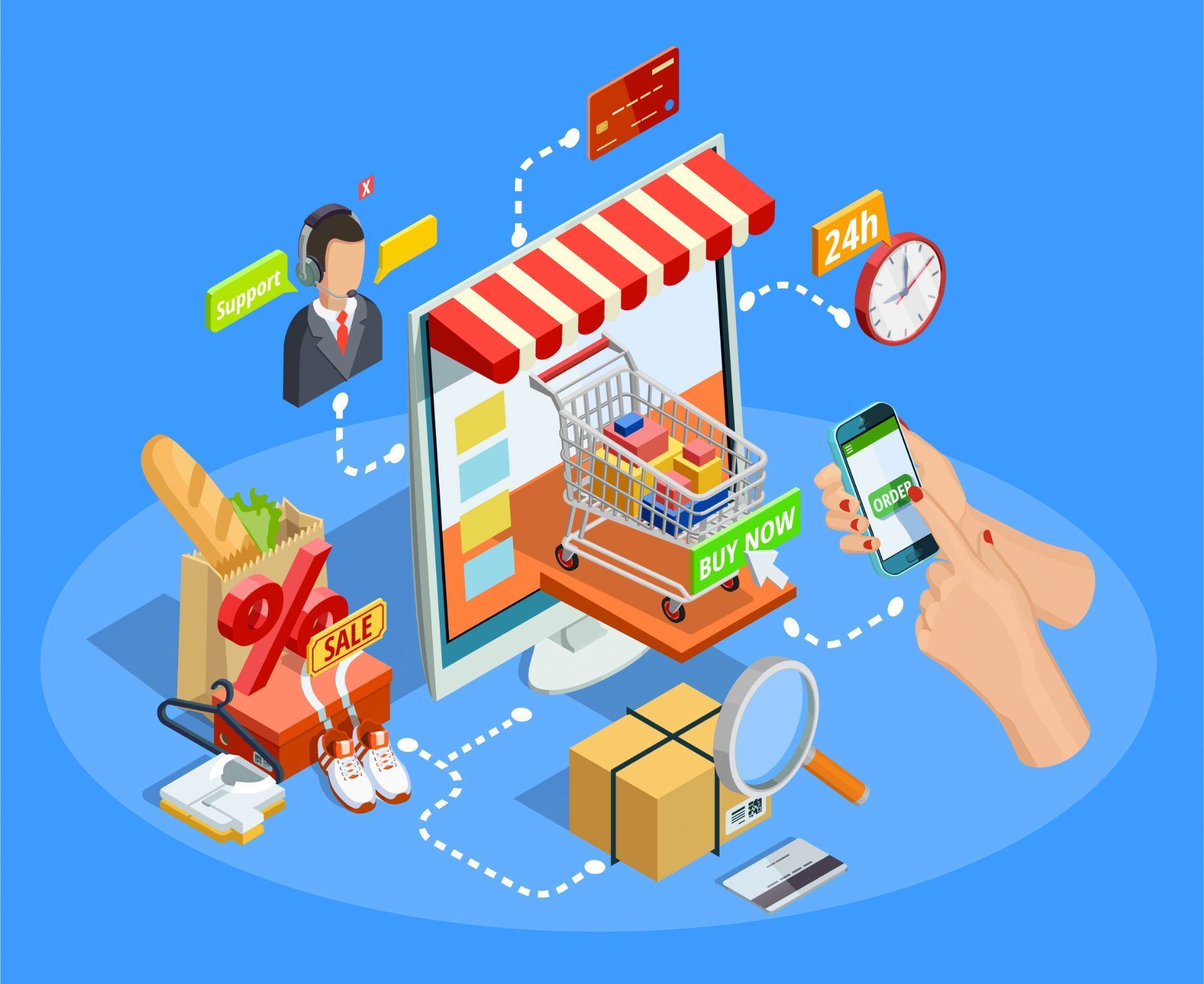 E-Ticaret